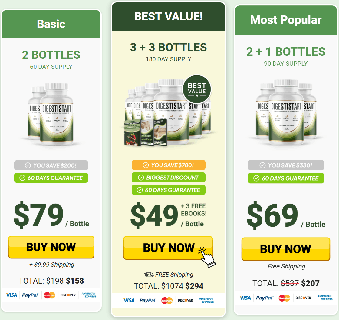 Digestistart Product Offer Page 1